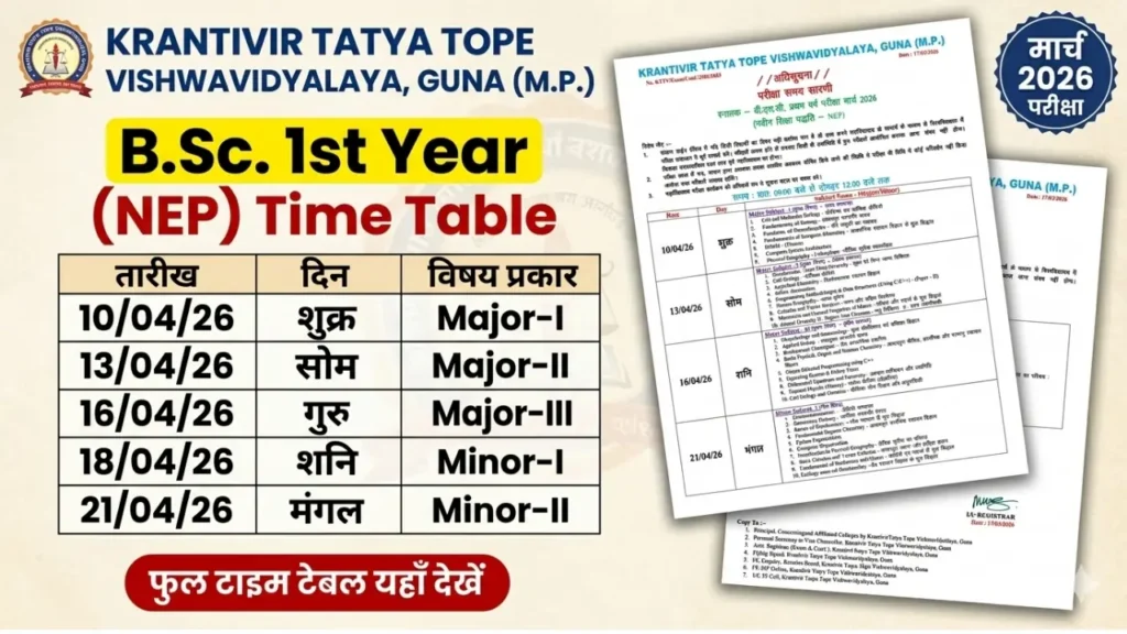 KTTV  Guna B.Sc 1st Year Time Table 2026