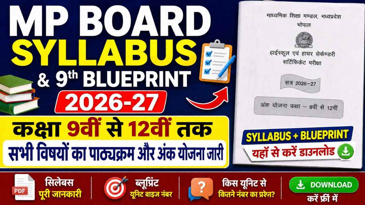 MP Board Syllabus and Marking Scheme 2026-27: कक्षा 9वीं से 12वीं तक सभी विषयों का पाठ्यक्रम और अंक योजना जारी