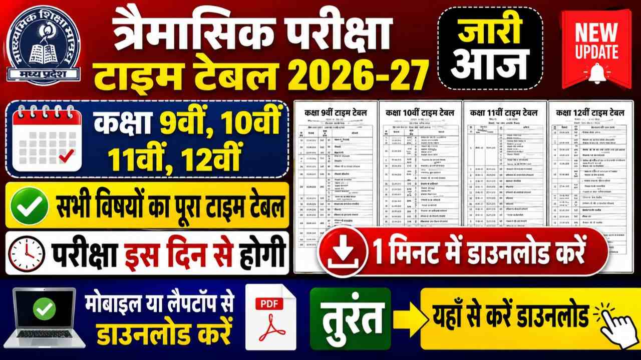 MP Board Trimasik Pariksha Time Table 2026
